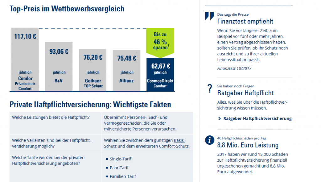 Cosmos Direkt Privathaftpflicht Im Vergleich 10 2025 Kosten Details 